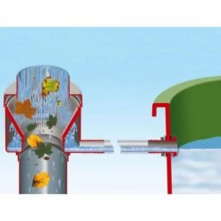 Vulautomaat Eco De Luxe - Grijs -Tuinonderhoud Buiten 1604410405 3 600