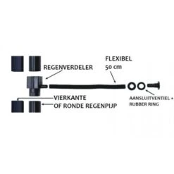 Koppelstuk Regenpijp - Waterton -Tuinonderhoud Buiten koppelstuk regenpijp waterton 1484056949 3 600